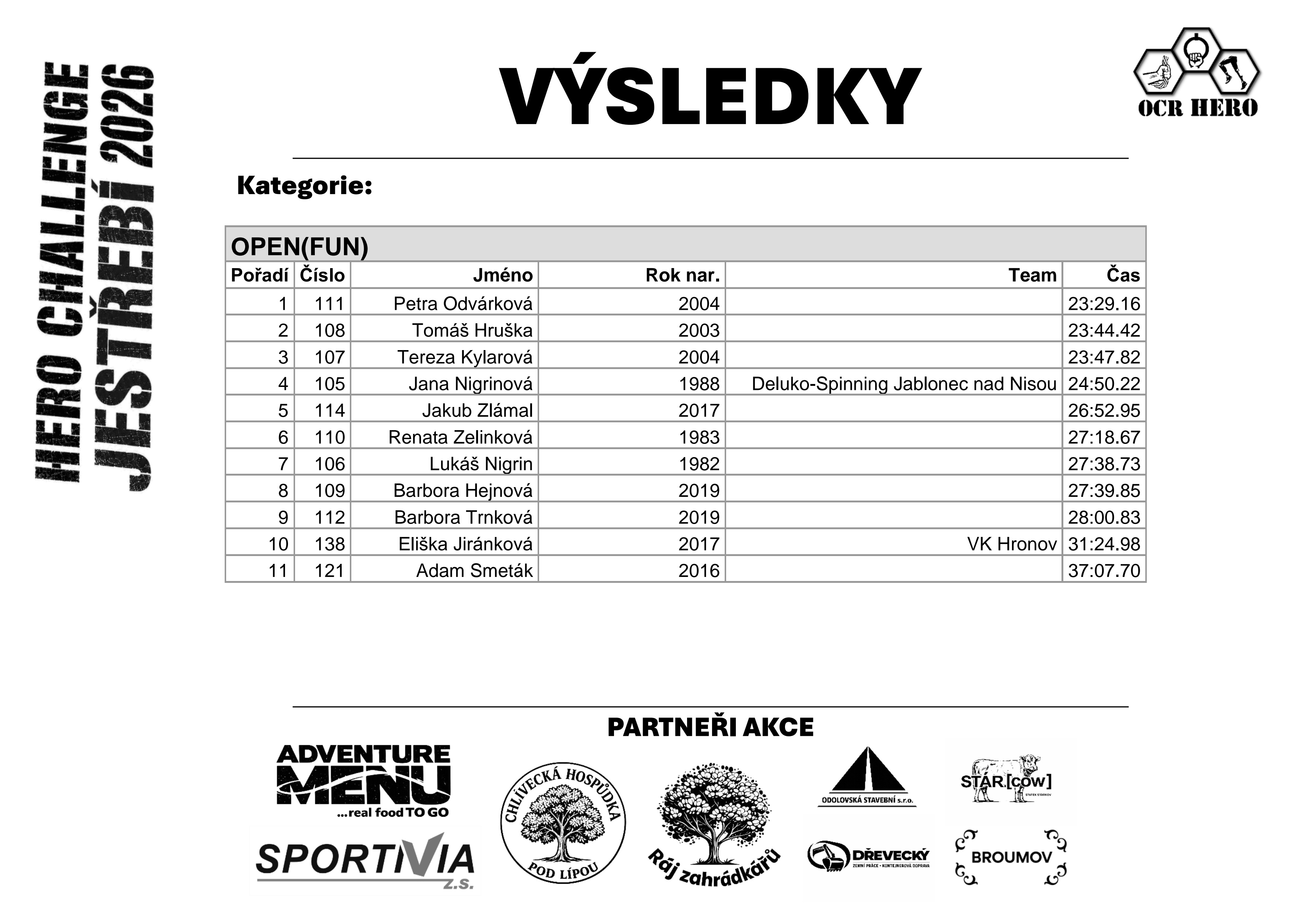 OPEN – část 1
